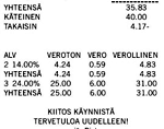 3:n kirjaimen lyhenteitä